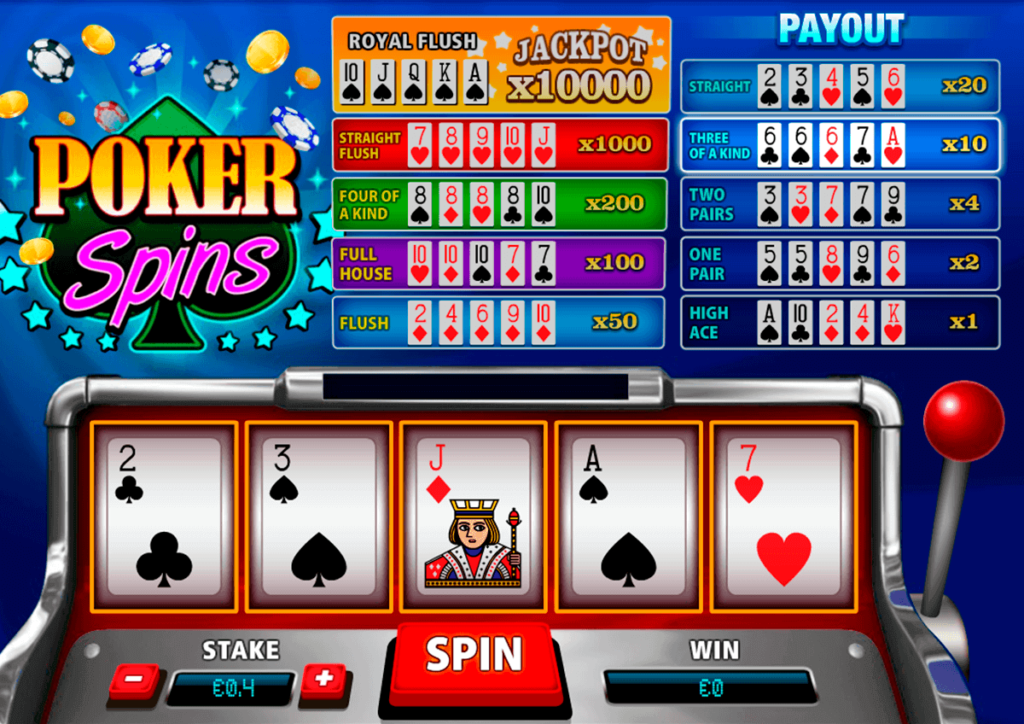 Wins in Online Slots